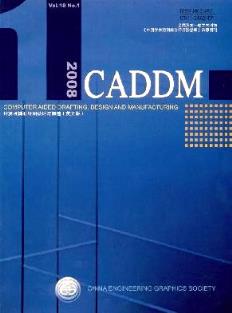 CADDM