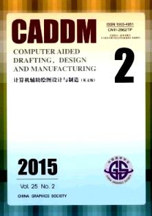 CADDM