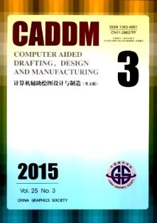 CADDM