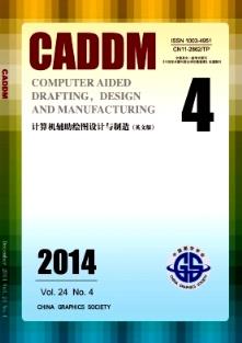 CADDM